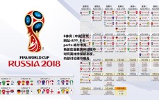 B体育 (中国)官方网站-APP_B Sports-威尔考克斯曾在曼联换帅过程中对阿莫林持保留态度，内部讨论细节曝光